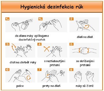 Hygienická dezinfekcia rúk